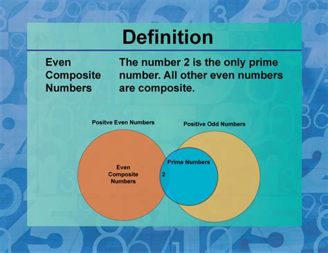 even prime numbers|Prime Properties .